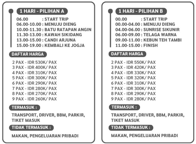 Trip dieng