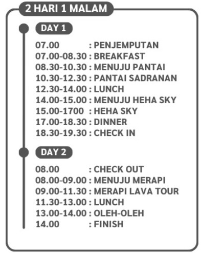daftar fg 1