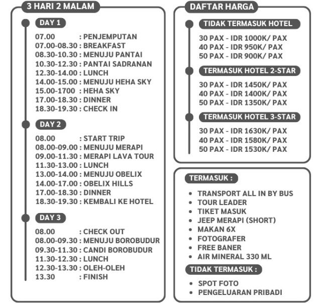 daftar fg 4