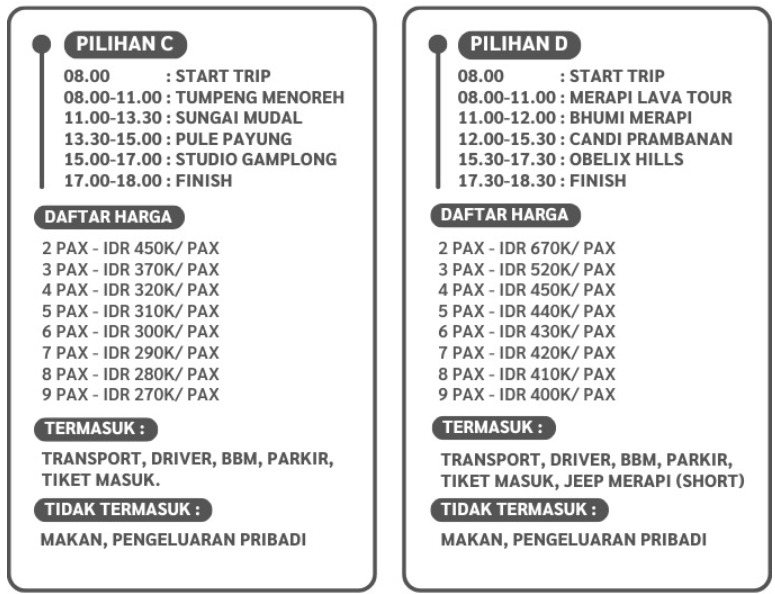 paket jogja 1 hari 1 paket jogja 1 hari 1