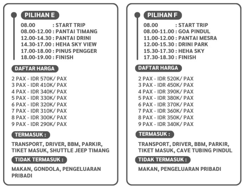 paket jogja 1 hari 2