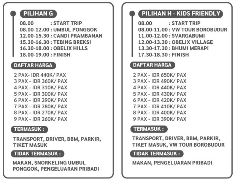 paket jogja 1 hari 3