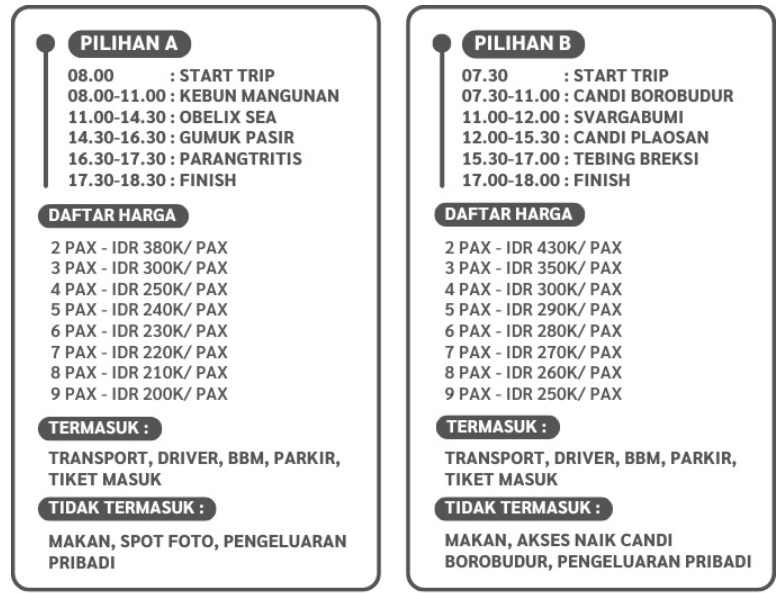 paket jogja 1 hari paket jogja 1 hari